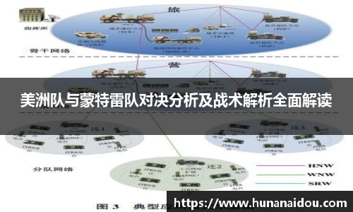 雷竞技官网
